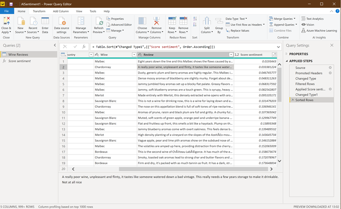 Sentiment Analysis In Power BI, Analyse Text Reviews And A Premium Tip ...